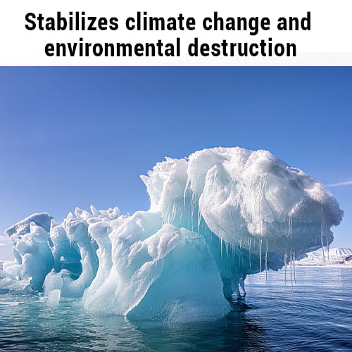 Stabilizes climate change and environmental destruction