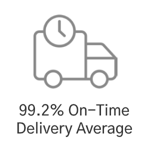 99.2% On-Time Delivery Average